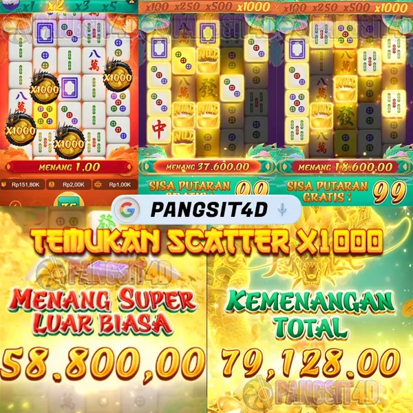 PANGSIT4D Maxwin Pola Gacor Hari Ini